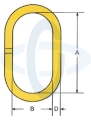 NOR3632_layout.jpg
